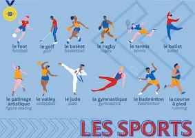 Sport in French