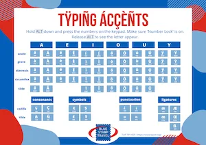 Typing Accents