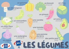 Vegetables in French