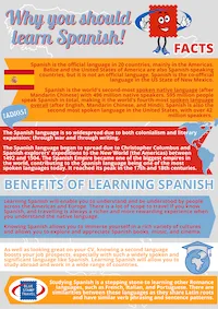 Why You Should Learn Spanish